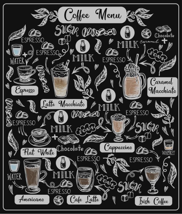 Poster Coffee menu with different drinks. Vector.