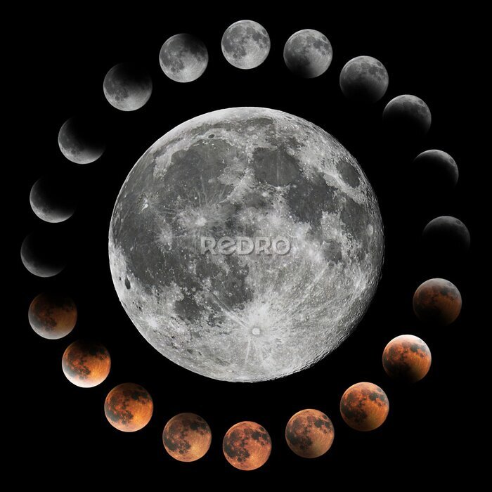 Poster De fasen van de maan fotografie