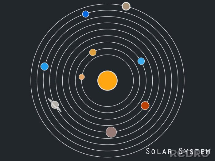 Poster De gekleurde planeten in het zonnestelsel
