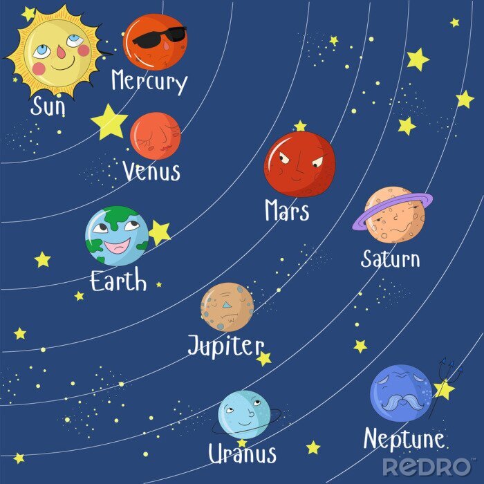 Poster Educatief spel voor kinderen zonnestelsel