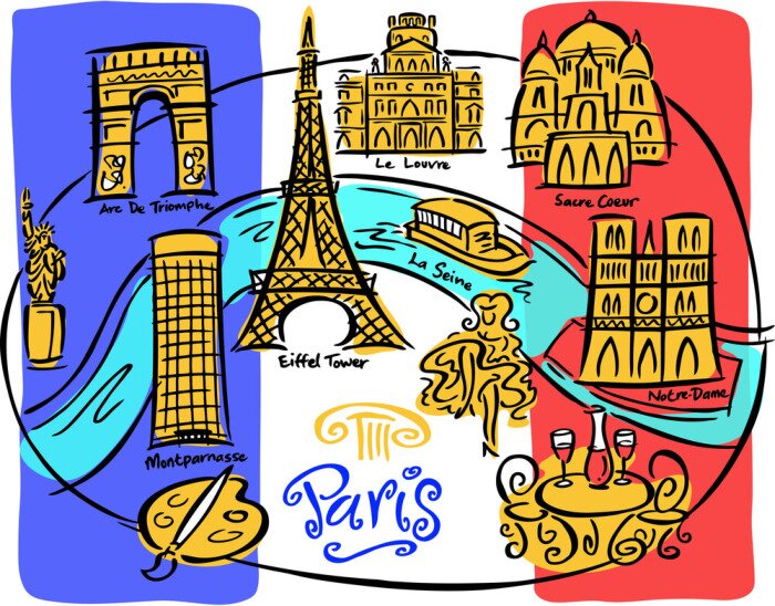 Poster Franse symbolen