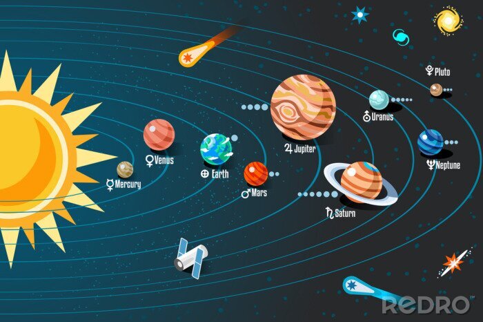 Poster Grafisch zonnestelsel met satelliet
