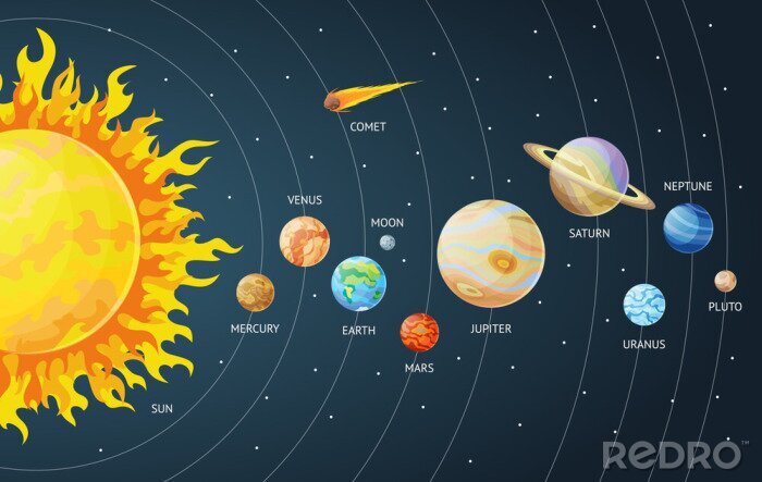 Poster Grafische versie van het zonnestelsel voor kinderen