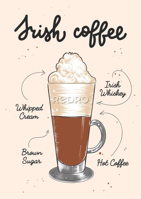 Poster Ierse koffie
