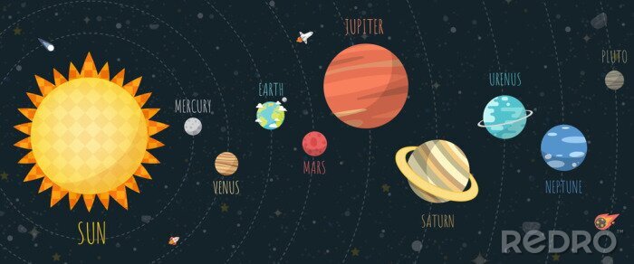Poster Kid's zonnestelsel illustratie