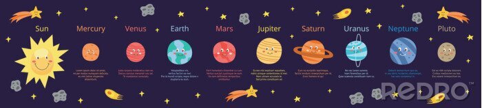 Poster Kinderzonnestelsel van planeten met gezichten