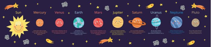 Poster Kinderzonnestelsel van planeten met gezichten