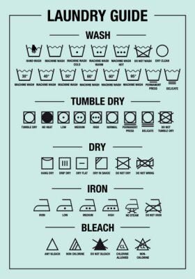 Poster laundry guide, washing, care signs, textile symbols, vector graphic design elements