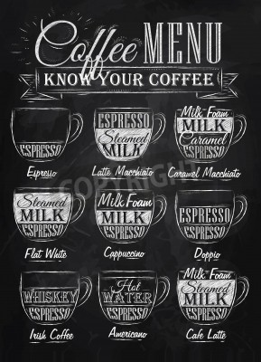 Poster Minimalistische weergave van verschillende soorten koffie