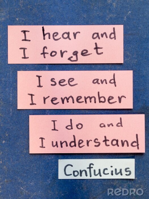 Poster Motiverende gedachten van Confucius