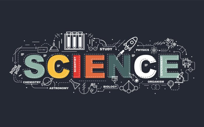 Poster Ontwerpconcept van Word SCIENCE Website Banner.