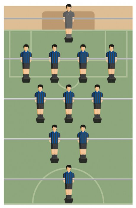 Poster Opstellen van het team op het veld