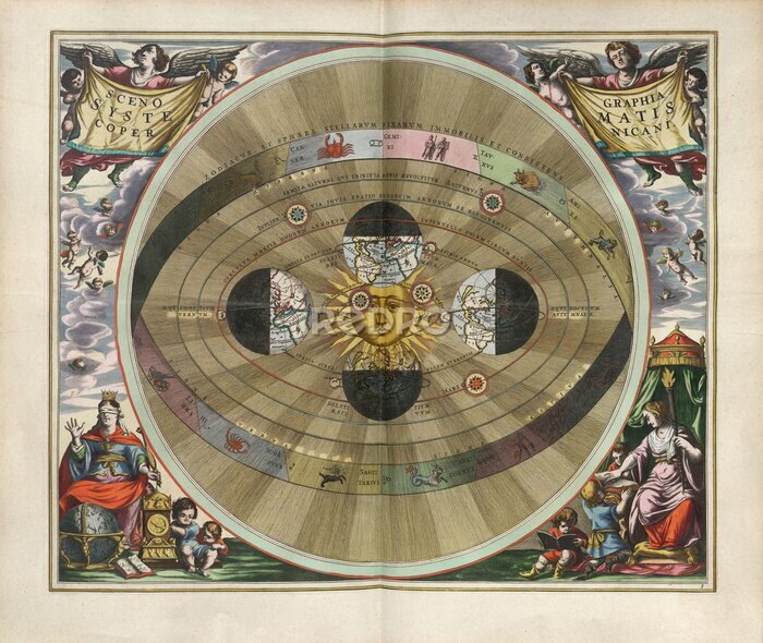 Poster Oude astronomische kaart