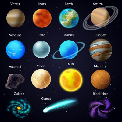 Poster Outer space met sterren en alle planeten van het systeem
