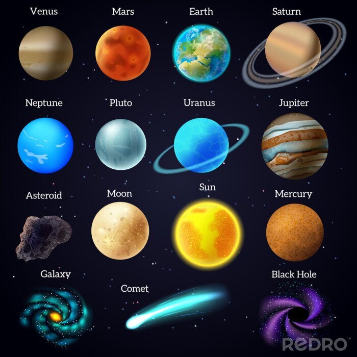 Poster Outer space met sterren en alle planeten van het systeem