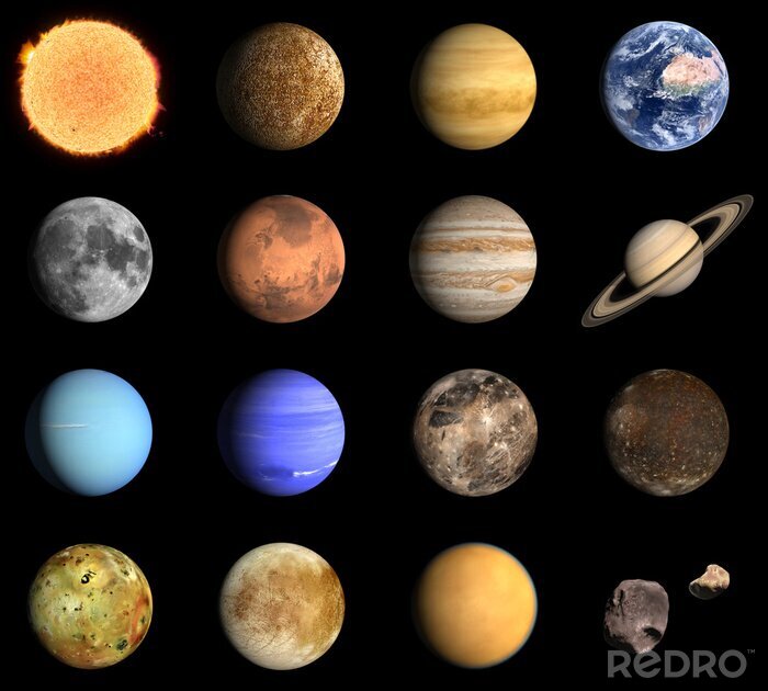 Poster Planeten en sommige Manen van het Zonnestelsel