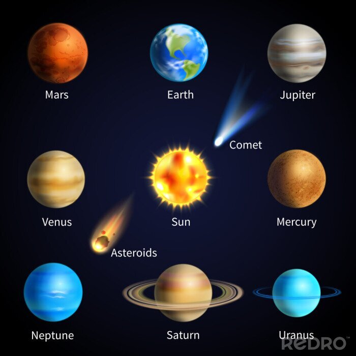 Poster Realistic Planets Set