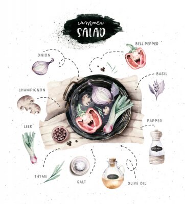 Poster Recept voor een zomerse salade