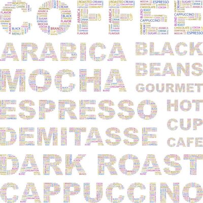 Regenbooginscripties met soorten koffie