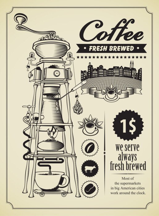 Poster Retro koffiereclame