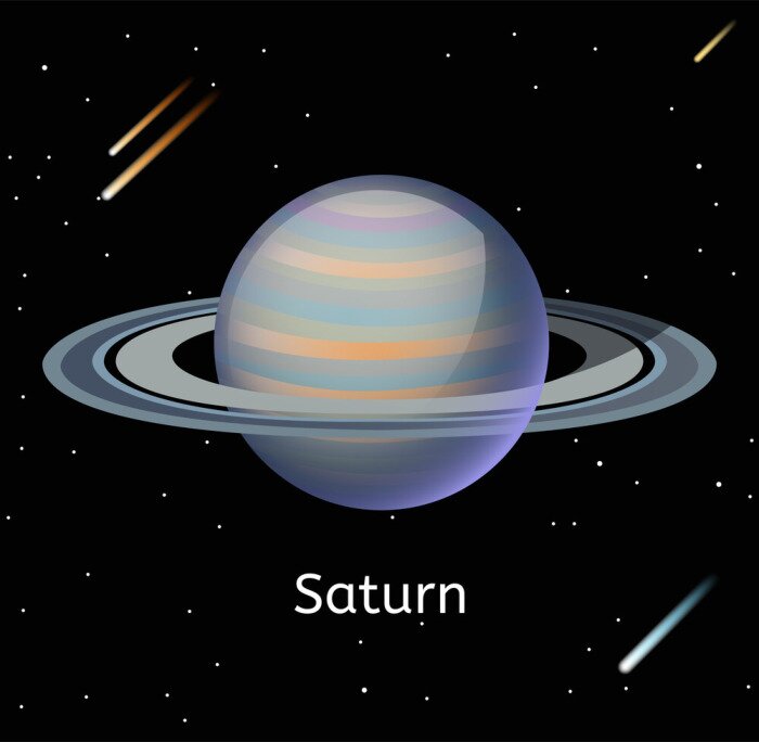 Poster Saturn planet 3d vector illustration