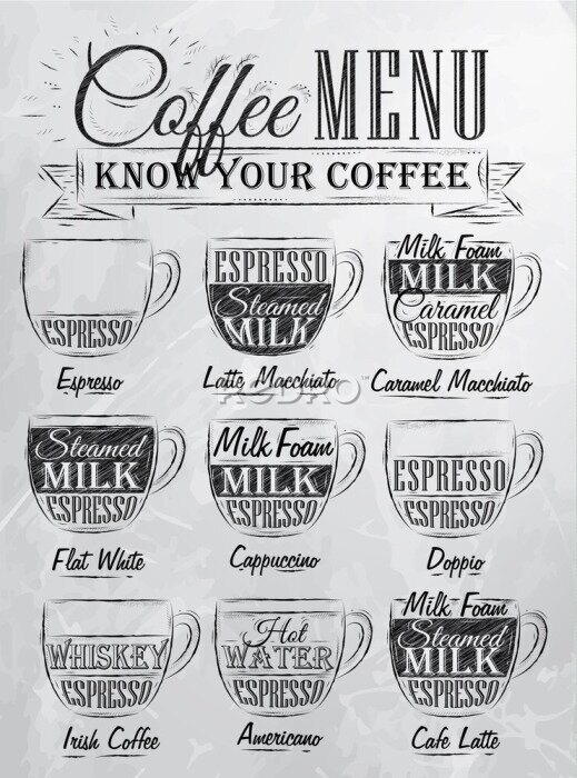 Poster Soorten koffiezetten