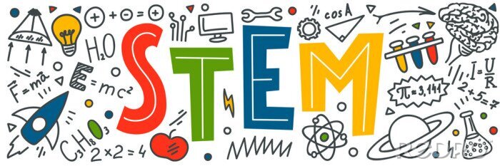 Poster STEM. Science, technology, engineering, mathematics doodles.