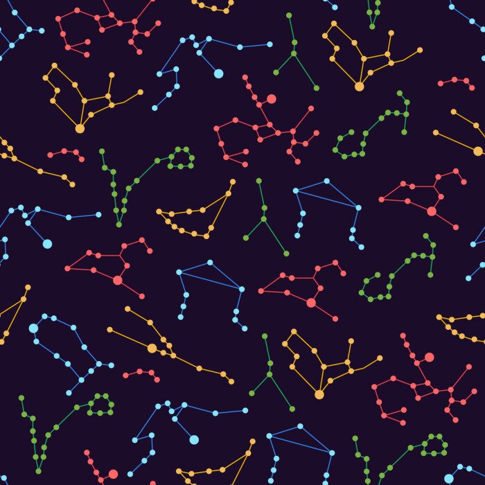 Poster Sterrenbeeld in verschillende kleuren