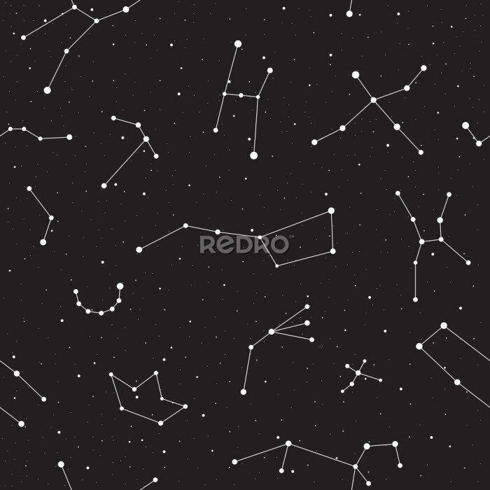 Poster Sterrenbeelden aan de nachtelijke hemel