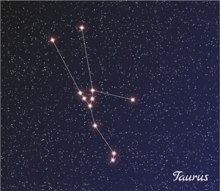 Poster Sterrenkaart in het sterrenbeeld Stier