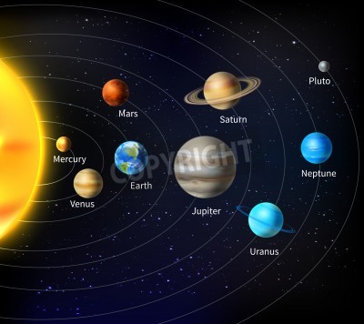 Poster Symbolische voorstelling van het zonnestelsel