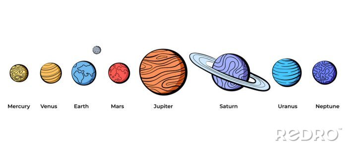 Poster Tekenversie zonnestelsel voor kinderen