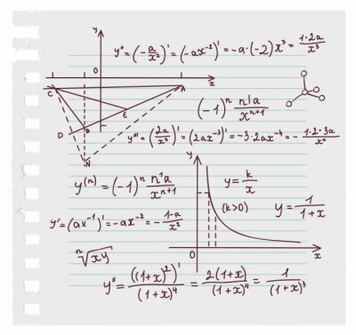 Trigonometrische formules op een vel notitiepapier