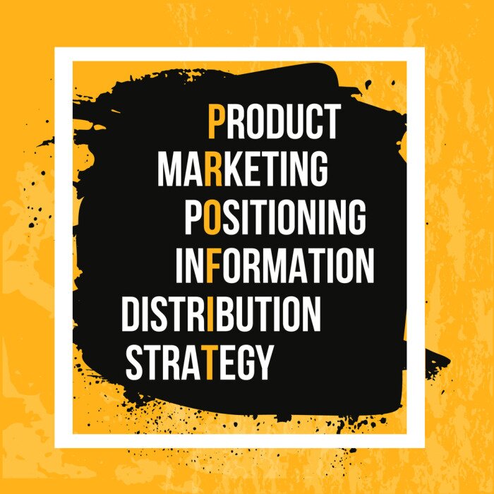 Poster Typografisch zakelijk citaat in de vorm van een kruiswoordraadsel