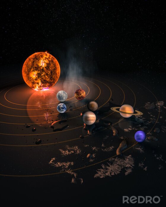 Poster Verschillende planeten van het zonnestelsel