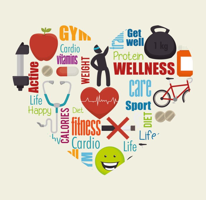 Poster Wellness gezonde levensstijl pictogrammen