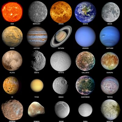 Poster Zonnestelsel en andere elementen van het universum