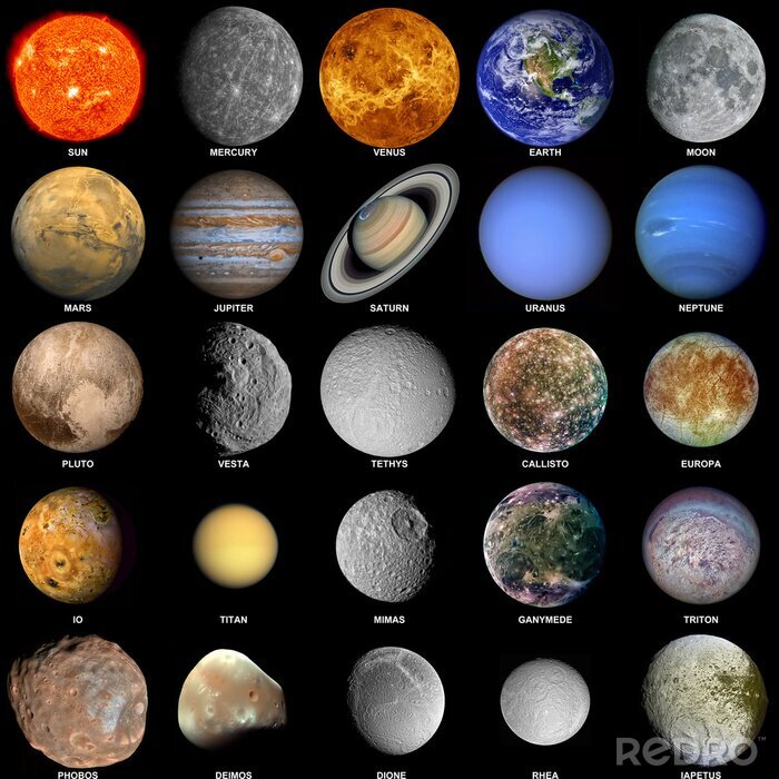 Poster Zonnestelsel en andere elementen van het universum