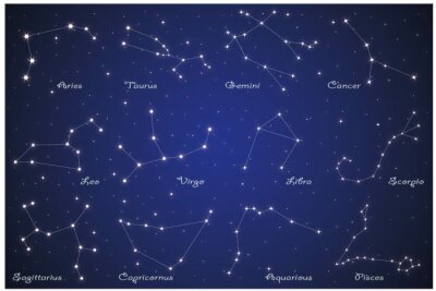Sticker 12 Zodiak constellaties