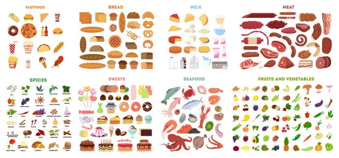 Sticker Alle eten ingesteld.