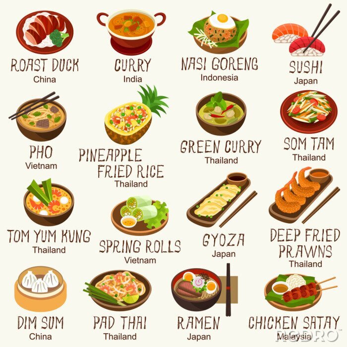 Sticker Aziatische voedsel vector set