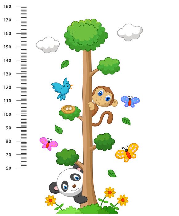 Sticker Muur meter met drie en wilde dieren