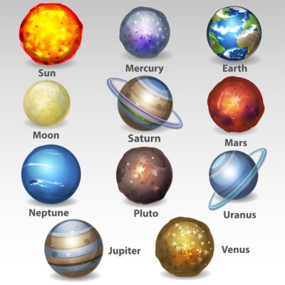 Overzicht van de planeten en de zon