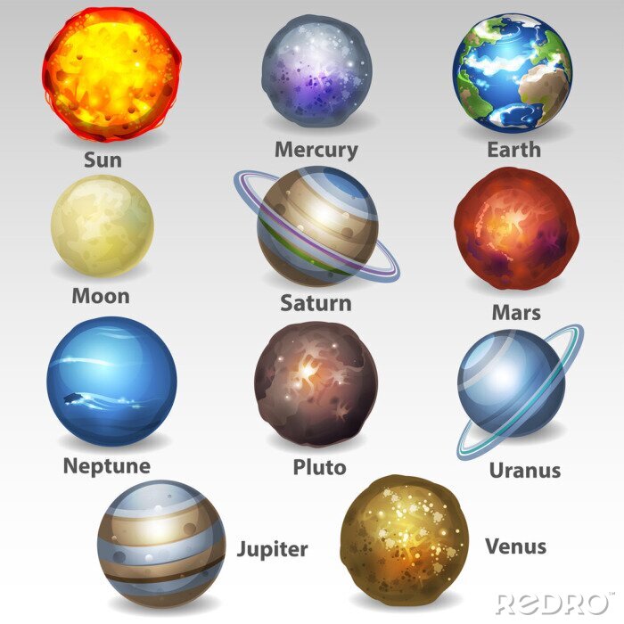Sticker Overzicht van de planeten en de zon