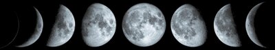Perspectief van de maan tijdens verschillende fasen