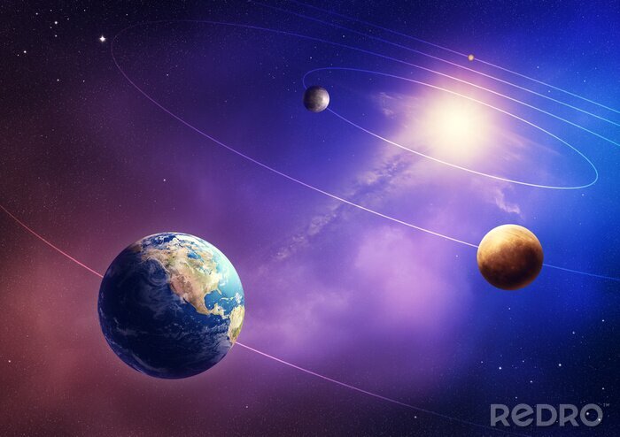 Sticker Planeet aarde en zonnestelsel