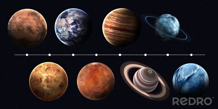 Sticker Planeten van het zonnestelsel