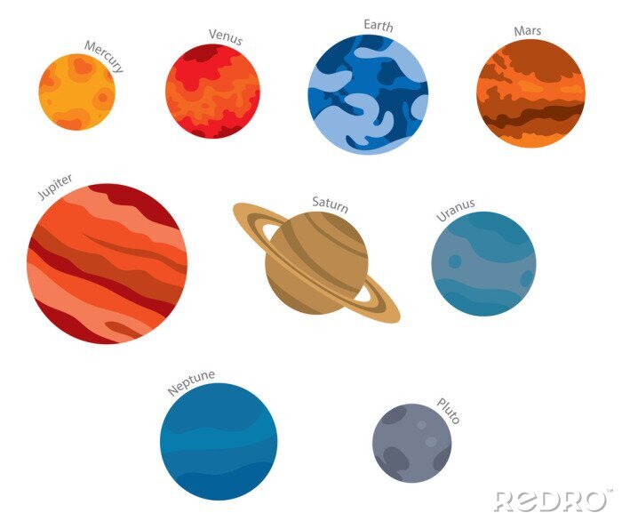 Sticker Planeten van het zonnestelsel met grafische bijschriften