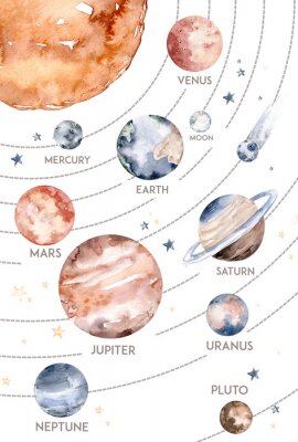 Schema van de planeten van het zonnestelsel
