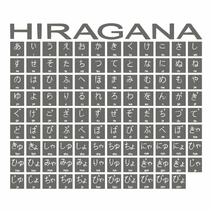 Sticker Set monochroom iconen met Japanse alfabethiragana voor uw ontwerp